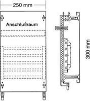 Bild zur Produktgruppe