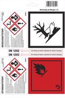Zelfklevende etiketten voor benzine-/dieselbrandstof