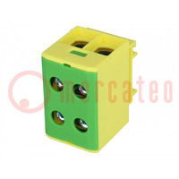 Złączka: szynowa; 1,5÷50mm2; tory: 1; zaciski: 4; żółto-zielony