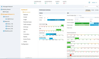 HPE Aruba Networking MC-VA-50 (RW) Support for 50 AP Virtual Mobility Controller License E-LTU gateway/controller