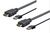 Vivolink PROHDMIUSB1 câble vidéo et adaptateur 1 m HDMI USB Type-A Noir