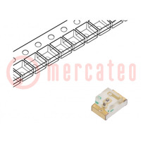 LED; SMD; 1608; pomarańczowy; 120÷250mcd; 1,6x0,8mm; 120°; 2,1÷2,5V