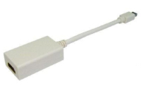 Uniformatic 0.2m Mini DisplayPort - HDMI m/f 0,2 m Blanc