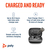 POLY Voyager Free 60 UC M Carbon Black Earbuds +BT700 USB-C Adapter +Basic Charge Case