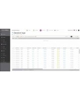 SonicWALL NSSP-12800-Analytics Analytics Software for NSSP 12800 2Y