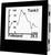 TDE Instruments Digalox DPM72-MPPA-RS485 Folyamat kijelző