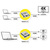 ROLINE Bi-Directional HDMI Switch 4K60, 2x