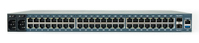 ZPE Nodegrid Serial Console - S Series NSC-T96R-STND-DAC-SFP console server