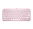 Logitech MX Keys Mini Tastatur RF Wireless + Bluetooth QWERTY Nordisch Pink