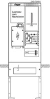 Zähleranschlusssäule 1ZP + 1LP, HAK,V/TSG ZAS175AP0