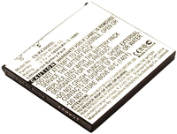 AccuPower battery suitable for HP iPAQ RX3000, 35H00042-00