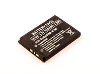 CoreParts MBXSO-BA0015 pièce de rechange de téléphones mobiles Batterie Noir
