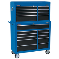 Draper Tools 17764 industrial storage cabinet