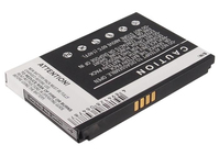 CoreParts MBXHS-BA050 pièce de rechange d’équipements réseau Batterie