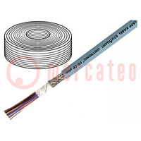Wire: data transmission; UNITRONIC® FD CP plus; 25x0.14mm2; grey