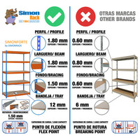 Simonforte 2109-3 chipboard azul/naranja/mader 2000x2100x900