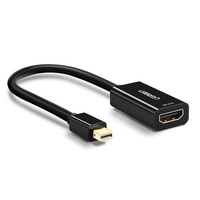 Ugreen 40360 adapter kablowy 0,25 m Mini DisplayPort HDMI Czarny