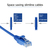 ACT DC9610 Netzwerkkabel Blau 10 m Cat6 U/UTP (UTP)