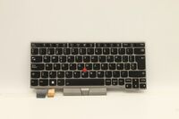 Spanish layout backlit , keyboard for Lenovo laptops ,