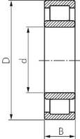 Zeichnung: Zylinderrollenlager DIN 5412, NU (Außenring hat zwei Borde, Innenring ohne Borde)