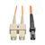 Tripp Lite N310-010 kabel optyczny 3 m MT-RJ 2x SC OFNR Beżowy, Czarny, Pomarańczowy