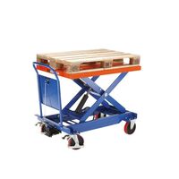 Standard lifting platform trolley