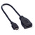 ROLINE HDMI High Speed Kabel mit Ethernet, HDMI BU - Micro HDMI ST, 0,15 m