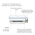 HP ENVY Impresora multifunción 6010, Color, Impresora para Hogar, Impresión, copia, escáner, foto