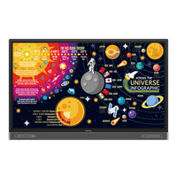 BenQ RP6502 Interactive flat panel 165.1 cm (65") LED 350 cd/m² 4K Ultra HD Black Touchscreen Built-in processor Android 8.0 18/7