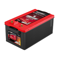 Batterie(s) Batterie démarrage haute performance Odyssey ODP-ACEDINC 12V 215Ah A