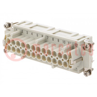 Connector: HDC; contact insert; female; S-EP; PIN: 24; 24+PE; 16A