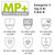 Artikelbild: securesse MP+ Overall weiß mit Kapuze Gr. XL