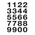 Buchstaben-, Zahlen-Etiketten, 0-9, 20x18 mm, Druckschrift, schwarz, 40 Stück
