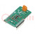 Click board; prototype board; Comp: LTC1968; voltmeter