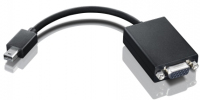Lenovo 03X6402 câble vidéo et adaptateur 0,172 m mini-DisplayPort VGA Noir