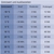 WarmMark Short Run 5 °C, Ansicht 2