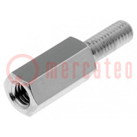 Distanziali filettati; 9mm; Filetto int: M3; Filetto est: M3