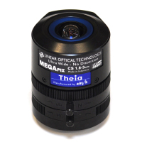 Axis Theia Varifocal Ultra Wide Lens Ultra-groothoeklens Zwart