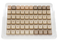Ducky DCA132-USBOBMDPH1 toetsenbordaccessoire Toetsenbordkapje