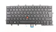 Keyboard (UK)Keyboards (integrated)