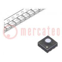 Sensor: Gas; UStrom: 1,7÷3,6VDC; -10÷50°C; SGP; SMT; DFN6