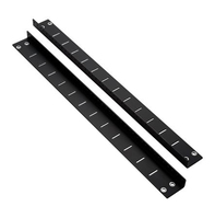 Panduit PZWMC18RR rack-toebehoren Rekrail