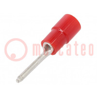 Tip: wire pin; Ø: 1.5mm; 0.3÷1.65mm2; crimped; for cable; insulated