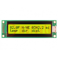 Display: LCD; alphanumeric; STN Positive; 20x2; yellow-green; LED