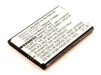 CoreParts MBXPA-BA0002 mobiltelefon alkatrész Akkumulátor Fekete