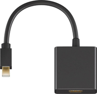 Microconnect MDPHDMIB Videokabel-Adapter 0,15 m Mini DisplayPort HDMI Typ A (Standard) Schwarz