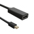 Qoltec 50432 cavo e adattatore video 0,2 m Mini DisplayPort HDMI Nero
