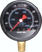 Exemplarische Darstellung: Glycerinmanometer, senkrecht (Power Team Typ 9040 E)