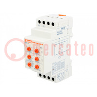 Module: monitoring relay; monitor min.or max.frequency value