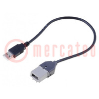 Adaptateur USB/AUX; Citroën; Citroen